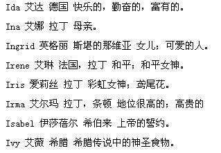 I开头的女孩英文名常识