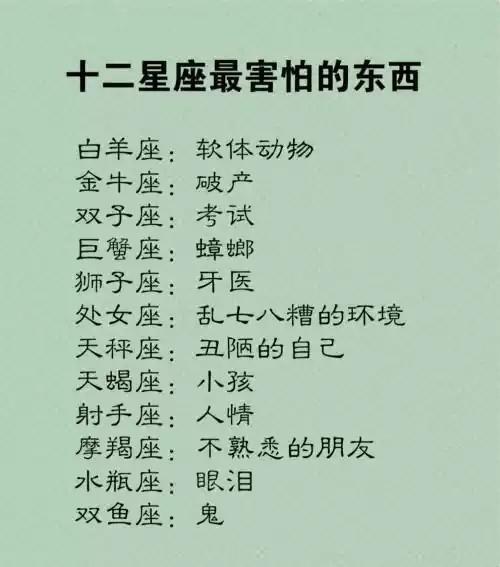 属龙白羊座和属猴水瓶座姻缘指数解析