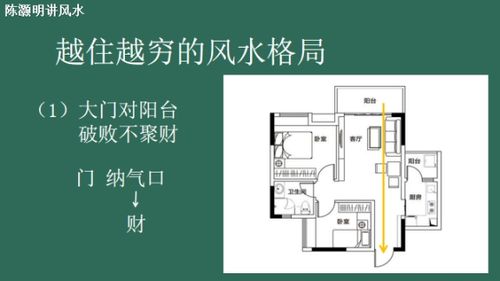 说说阳宅楼梯风水知识