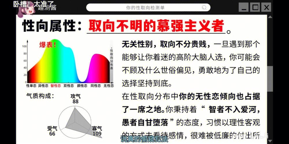 性取向测试问卷