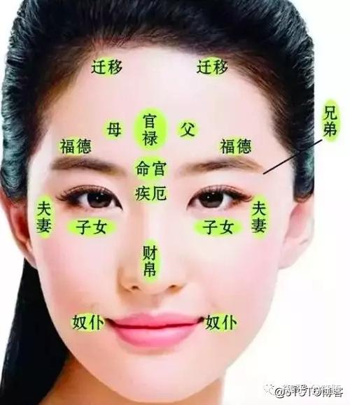 面相图解之心善的人都长这样!