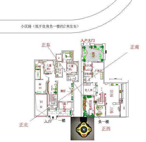 详解分析买房风水禁忌