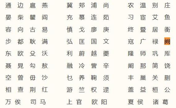 姓阙的男宝宝取名