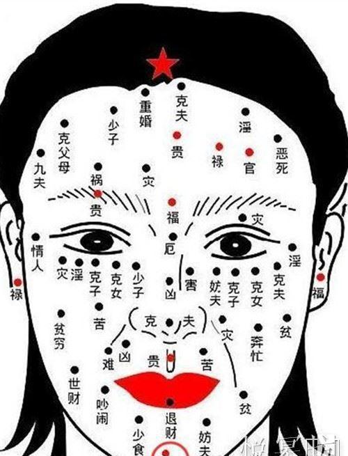 脸上的痣在什么位置是好的呢