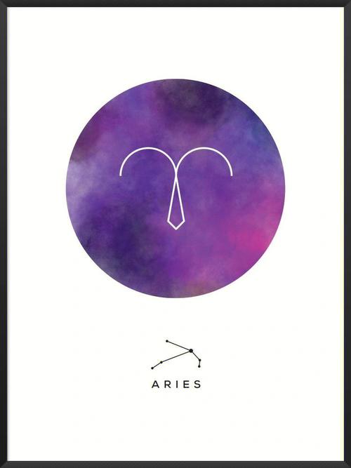 星座揭秘:史上最全的星座预言