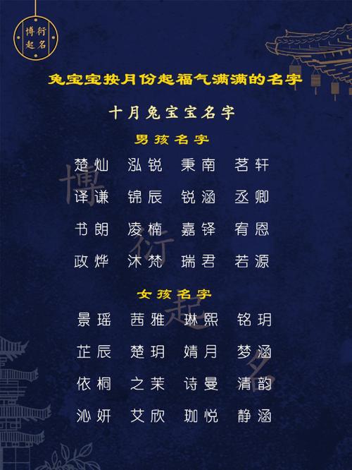姓佟女孩有寓意的名字大全
