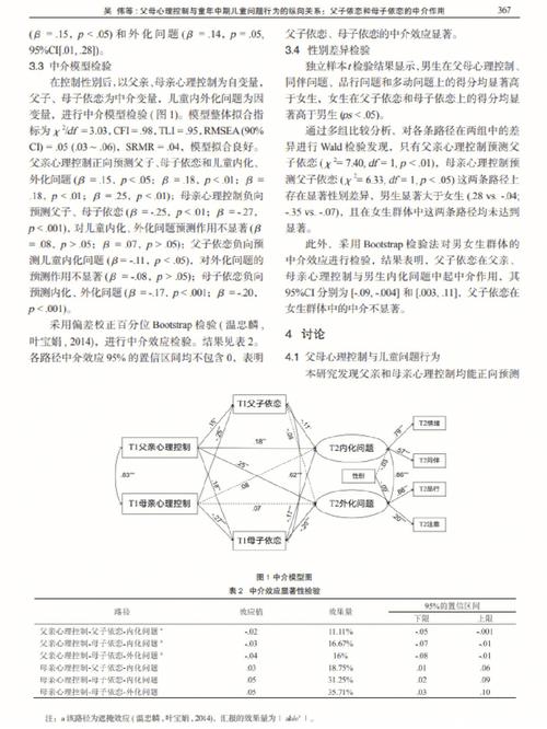 心理学:哪对母子没有血缘关系?测你是旺夫命还是败夫命!