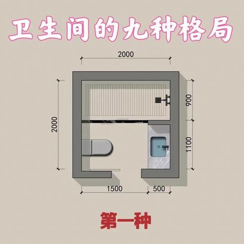 卫生间的风水对家居风水格局的影响