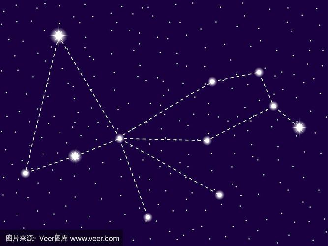 最具孔雀心理的星座