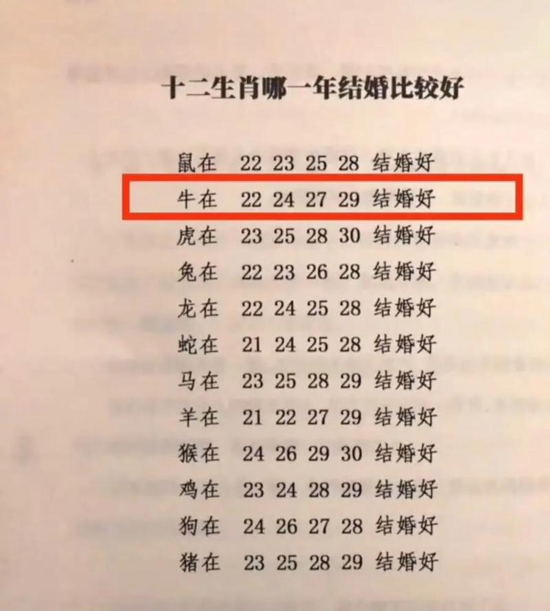 女人27岁结婚吉不吉利