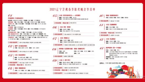 2021年辽宁春节联欢晚会节目单
