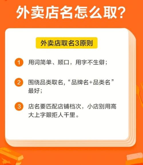 好听的外卖店名字大全