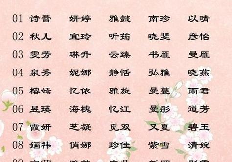姓强的正直的名字