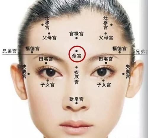 印堂有痣女人面相图解