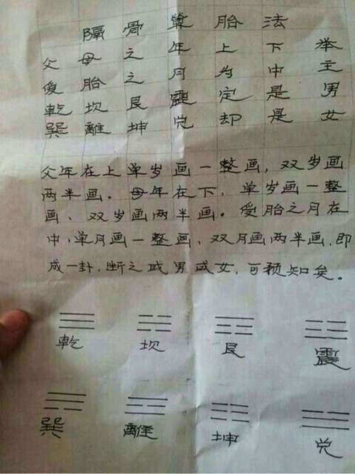 男人的八字怎么看有没有子女