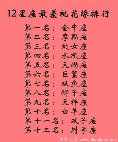最忘不了初恋的星座