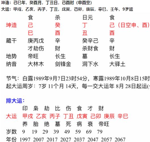 丁酉日柱三命通会精论,丁酉日柱命好吗