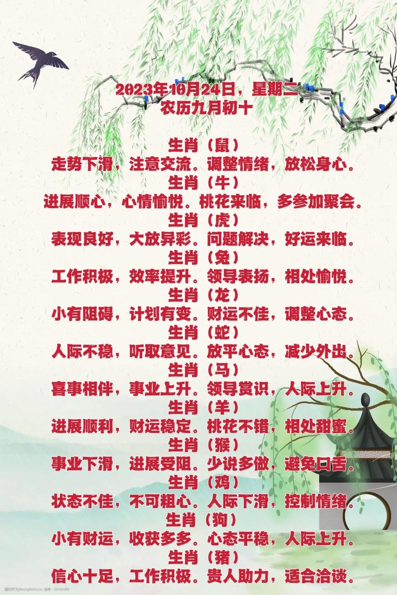 02月24日十二生肖运势与注意事项