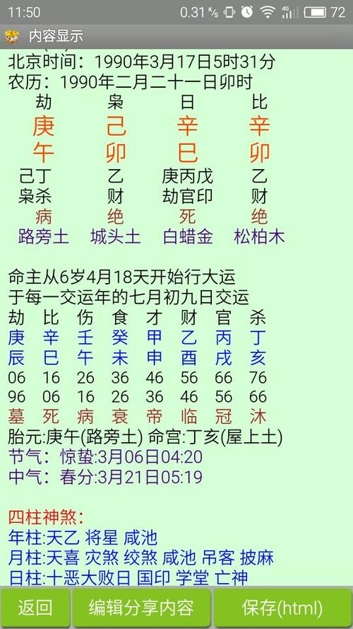 从八字算命看个人婚姻吉凶