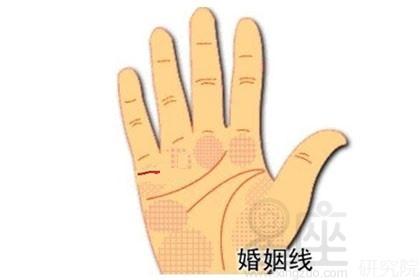 四柱预测:婚外情的看法之一