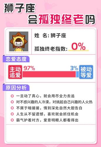 孤独终老 这些星座要小心
