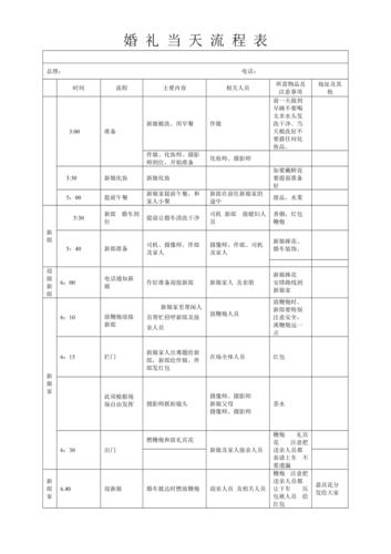 婚礼当天详细流程表