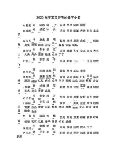 有诗意的叠字小名
