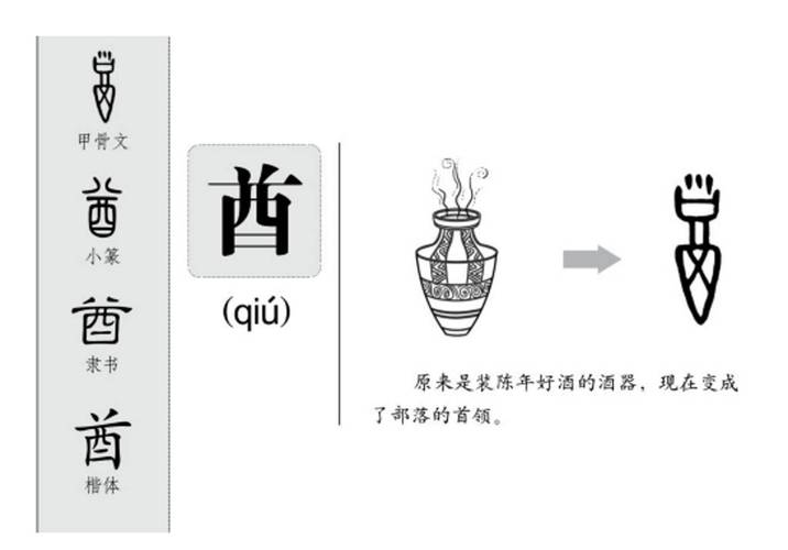猷字取名的寓意