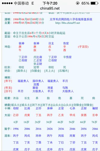 八字分析看婚姻,八字看婚姻情况
