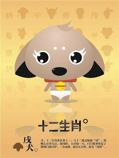 属狗在金木水火土五行里属什么