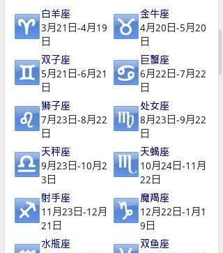 1993 10月3日农历是什么星座
