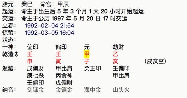 男命无财星怎么看婚姻详解