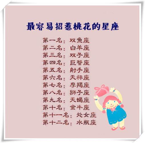 容易情绪化的星座女