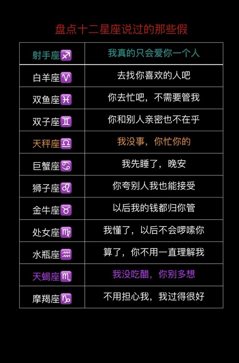 聊天都能把人无聊死的四大星座