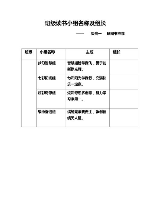 读书小组名字文艺一点