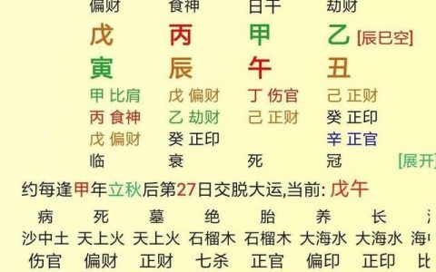 怎么看待八字硬的命格?这种说法到底是好是坏?