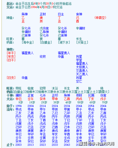 辛丑年有婚姻的日柱
