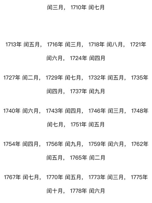 什么是闰四月,2012年闰四月出生的人2019年运势如何?