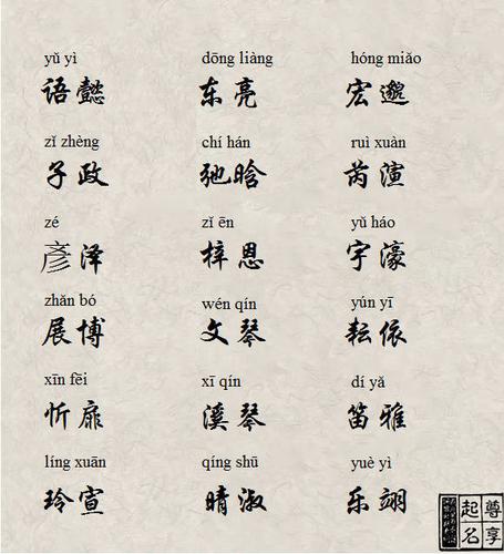 做生意的吉利名字大全