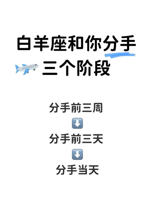 白羊座男生会怎么处理分手