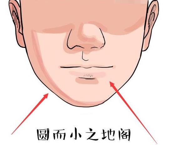龙凤眼的男人面相会如何