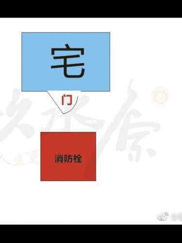 入户门对着消防箱的风水讲究