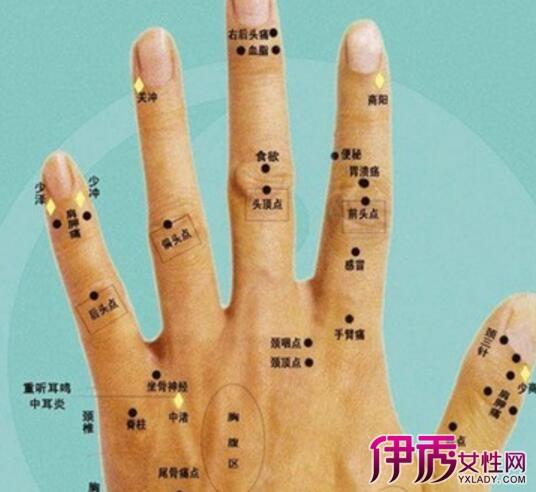 手上长痣图解 手上长痣好不好