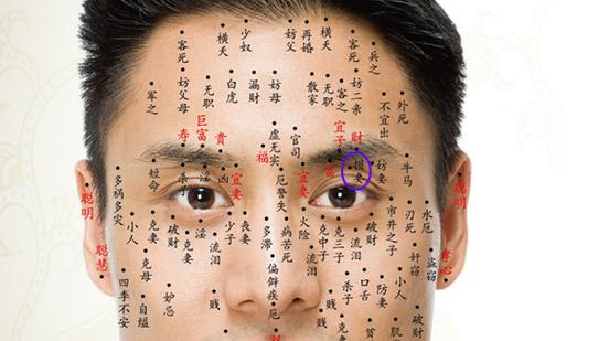 眉毛里有痣的男人解析