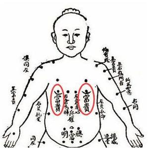 胸口有痣的男人代表什么
