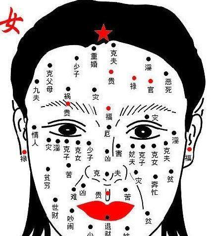 女人面相大全图解详解