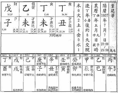 沙中土命是偏财格吗