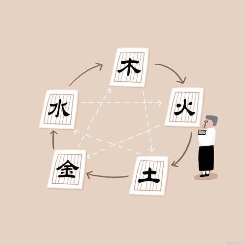 2021年出生的牛宝宝五行缺什么,平衡五行提升运势起名必看