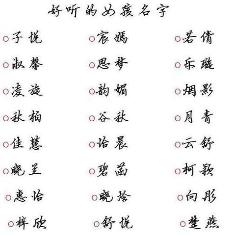 属狗女孩取名什么最好6