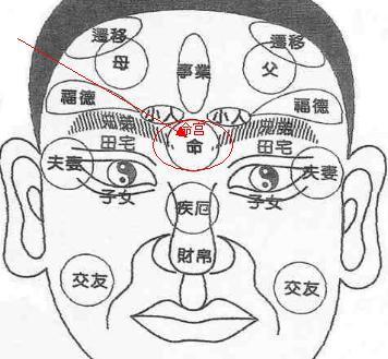 男人有这几种面相,一辈子事业顺畅,好运常在